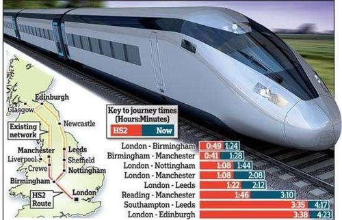 英國(guó)高鐵項(xiàng)目最新消息,英國(guó)高鐵項(xiàng)目最新消息，邁向現(xiàn)代化高速交通的未來(lái)