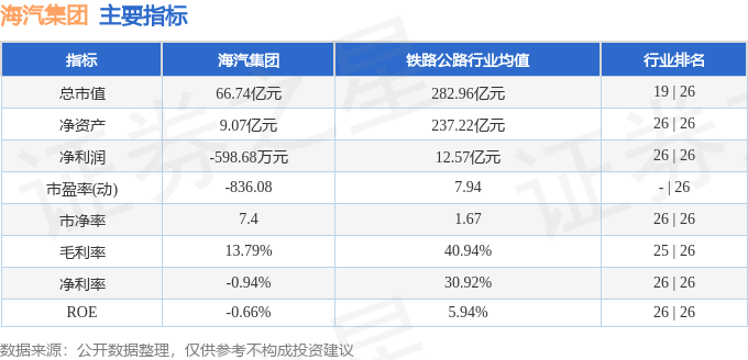 海汽集團(tuán)股票最新消息,海汽集團(tuán)股票最新消息全面解析