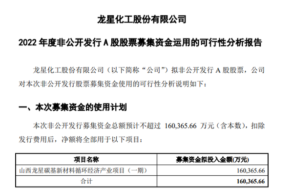 龍星化工最新消息新聞,龍星化工最新消息新聞