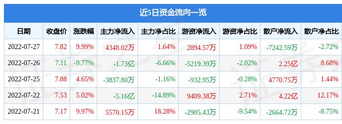 春興精工股票最新消息,春興精工股票最新消息深度解析