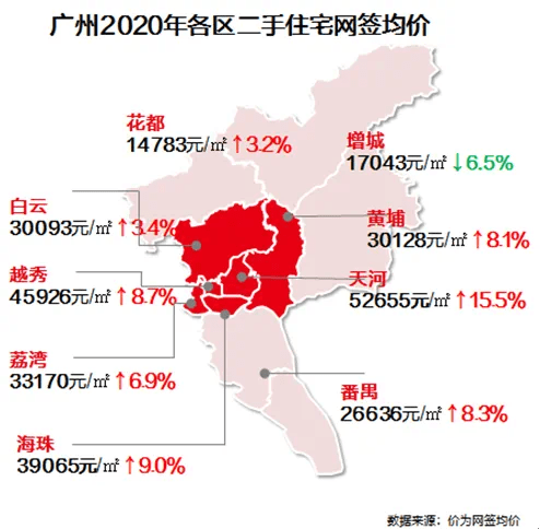 新塘二手房價(jià)最新價(jià)格,新塘二手房價(jià)最新價(jià)格概覽