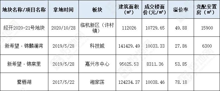 海寧許村房?jī)r(jià)最新消息,海寧許村房?jī)r(jià)最新消息，市場(chǎng)走勢(shì)與未來展望