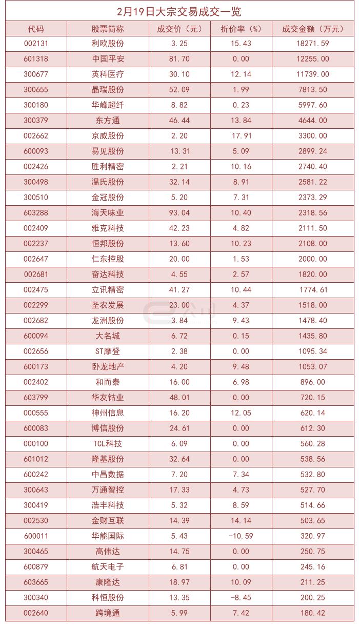 北京京威股份最新消息,北京京威股份最新消息全面解讀