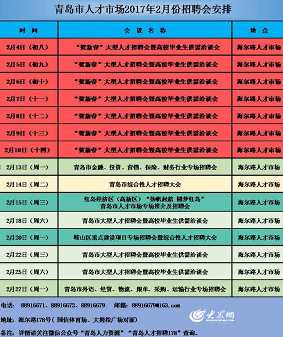 文登信息港最新三天招,文登信息港最新三天招聘動態(tài)深度解析