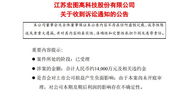 宏圖高科股票最新消息,宏圖高科股票最新消息，市場走勢分析與前景展望