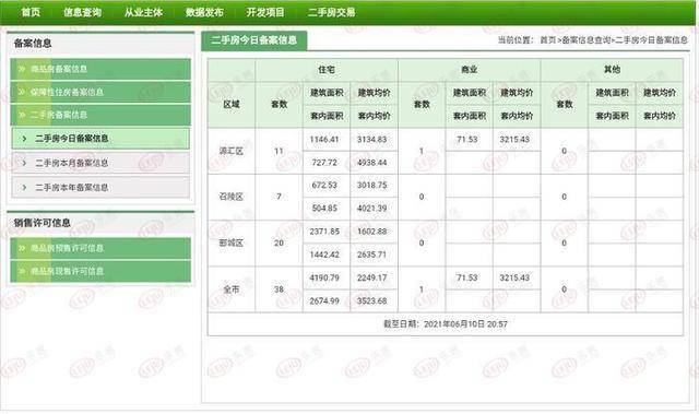 乍浦二手房最新信息,乍浦二手房最新信息，市場走勢與購房指南