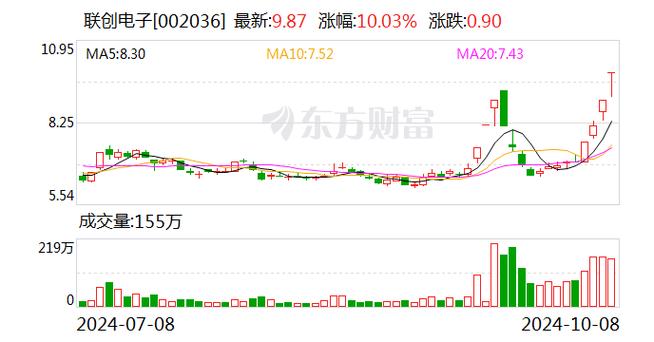 金戈鐵馬 第7頁