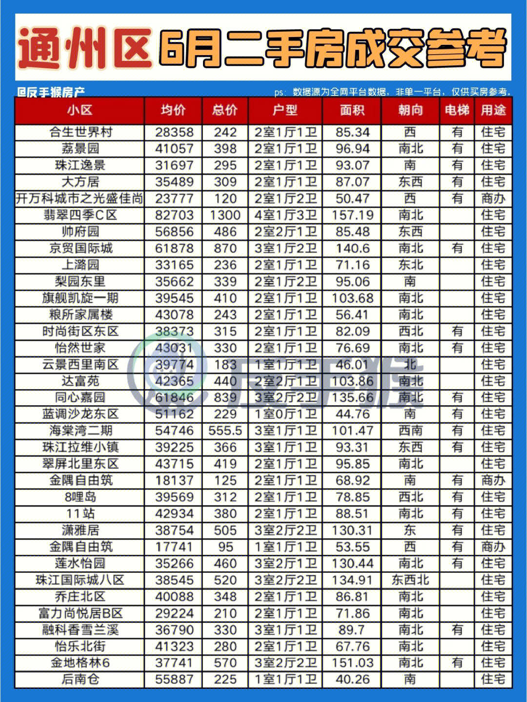 通州大廠房價最新消息,通州大廠房價最新消息，市場走勢與影響因素分析