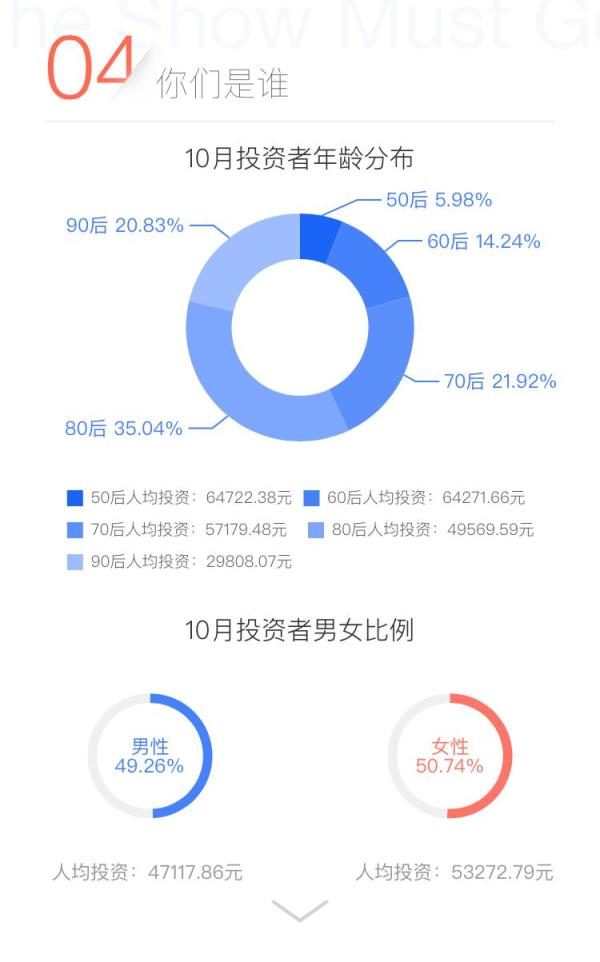 人人愛家金融最新消息,人人愛家金融最新消息深度解析