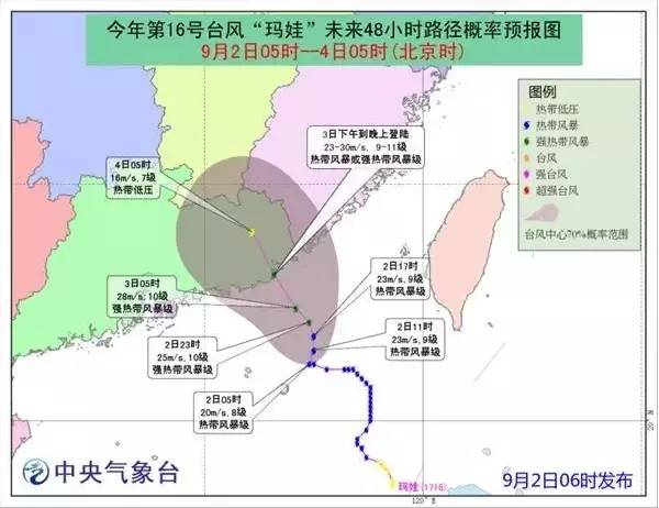 9月3號(hào)臺(tái)風(fēng)最新消息,關(guān)于臺(tái)風(fēng)最新消息，9月3號(hào)臺(tái)風(fēng)動(dòng)態(tài)報(bào)告