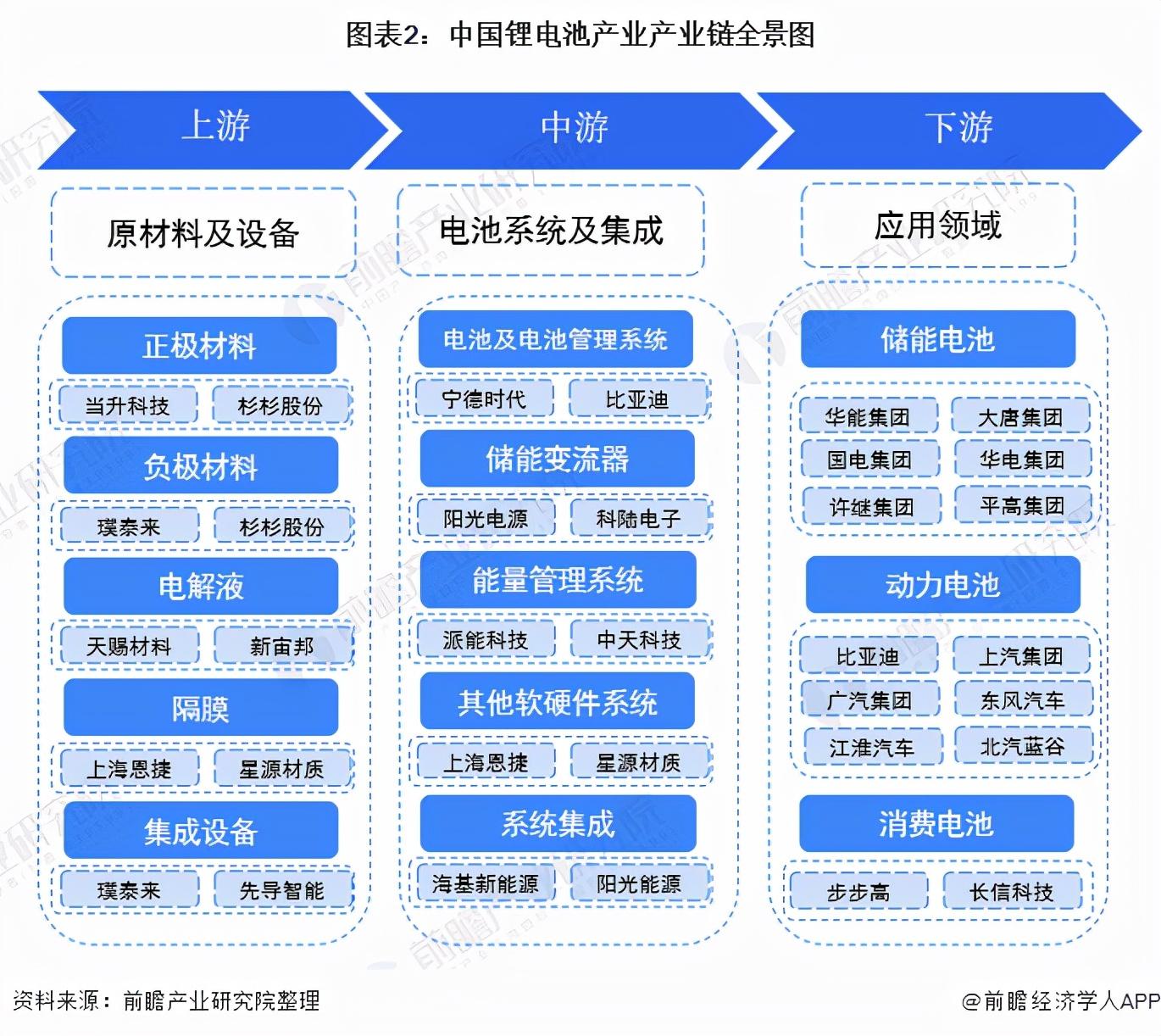 龍鳳呈祥 第7頁