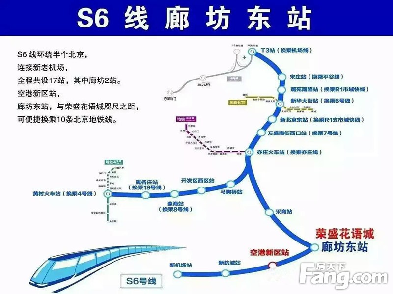 s6號線最新消息,關于地鐵S6號線最新消息的全面解讀