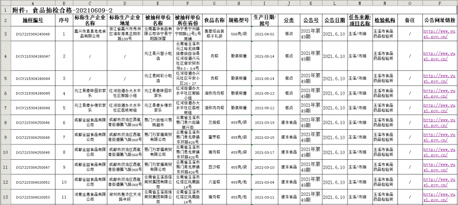 瓦房店市最新招聘信息,瓦房店市最新招聘信息概覽