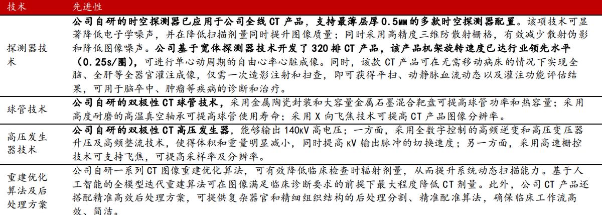 西門子最新款智能手機(jī),西門子最新款智能手機(jī)的深度解析