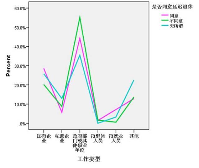 遼寧省延遲退休政策最新,遼寧省延遲退休政策最新動(dòng)態(tài)分析