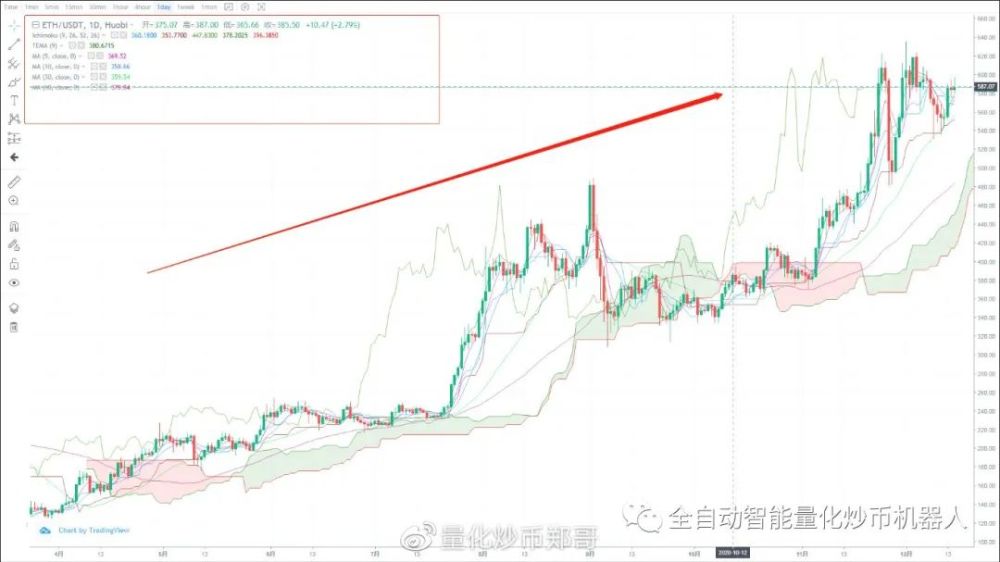 最新價格,最新價格動態(tài)分析