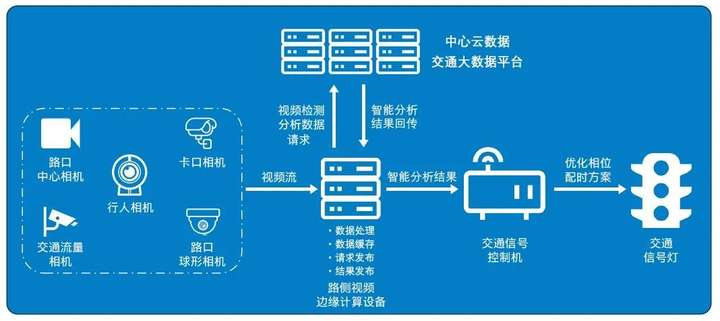 招聘最新信息,招聘最新信息概覽，行業(yè)趨勢與機(jī)會(huì)洞察