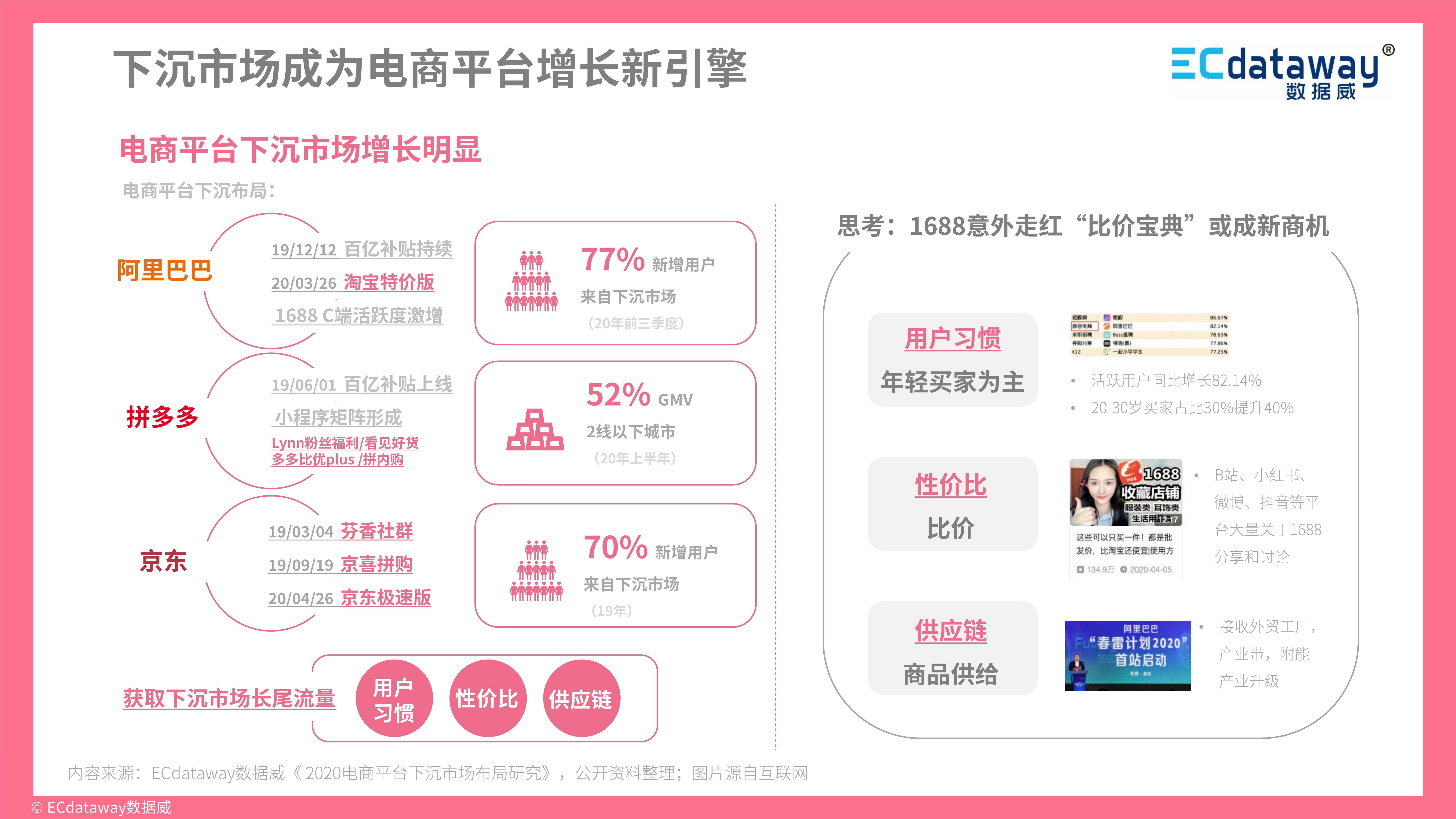 最新 下載,最新下載趨勢(shì)及其影響