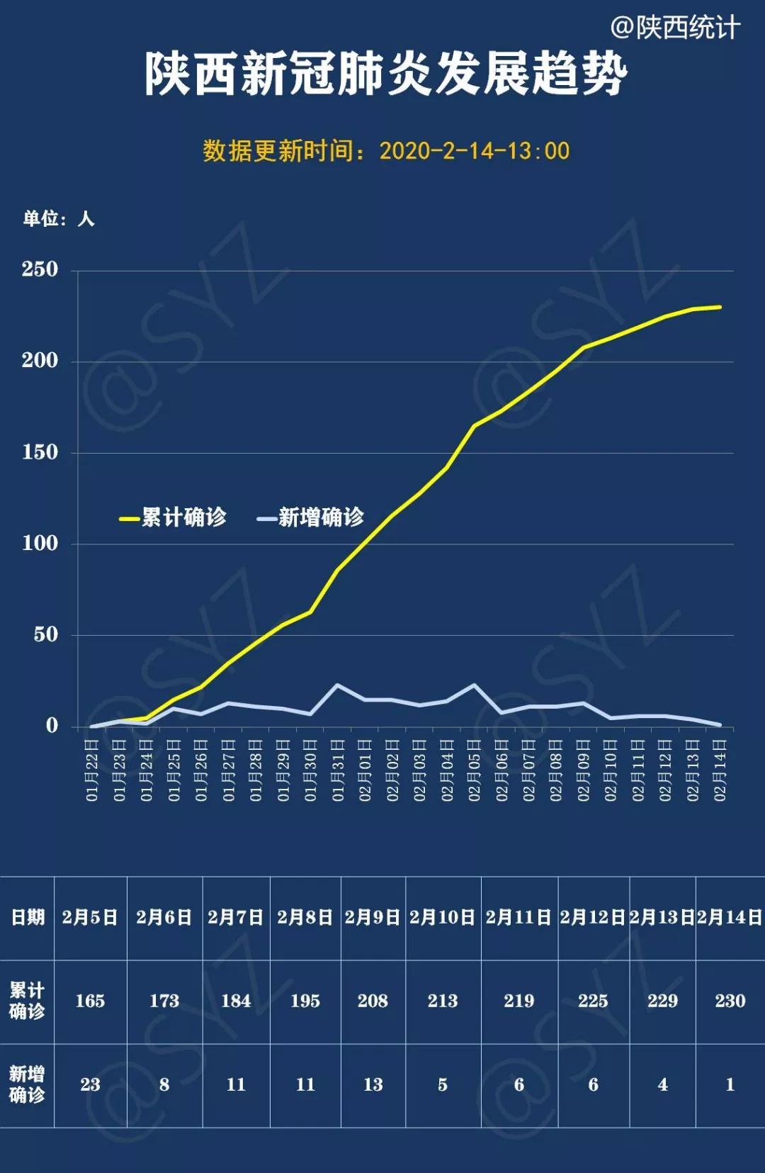 五最新,五最新發(fā)展趨勢及其影響