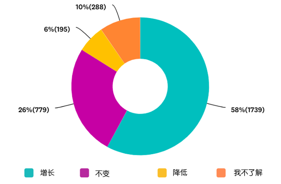 最新新聞 新聞,最新新聞概述，新聞世界的動(dòng)態(tài)與深度洞察