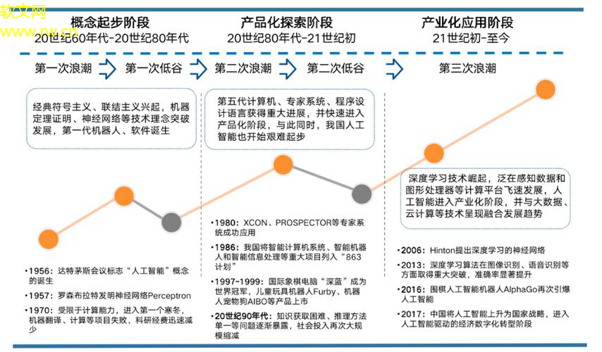 最新場,最新場景下的科技革新與社會變革