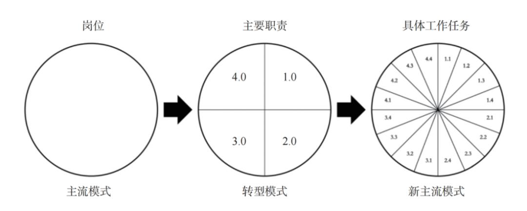 最新s,最新科技趨勢下的社會(huì)變革與影響——探索未來的無限可能