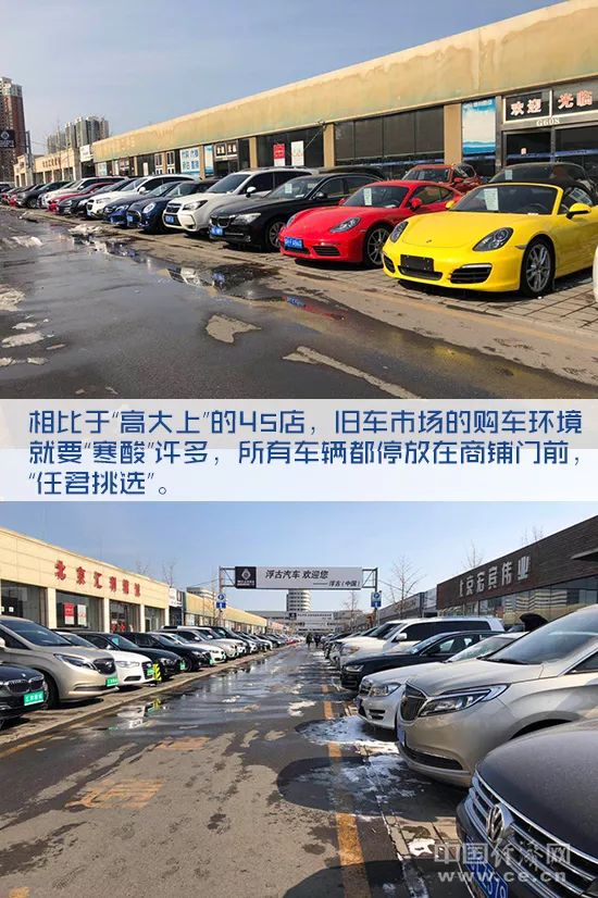 二手車最新,二手車市場最新動態(tài)，趨勢、發(fā)展與前景展望