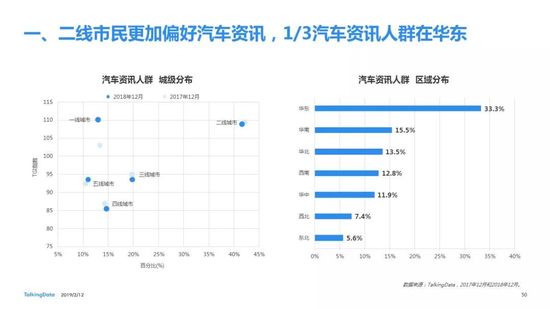 洗耳恭聽 第7頁