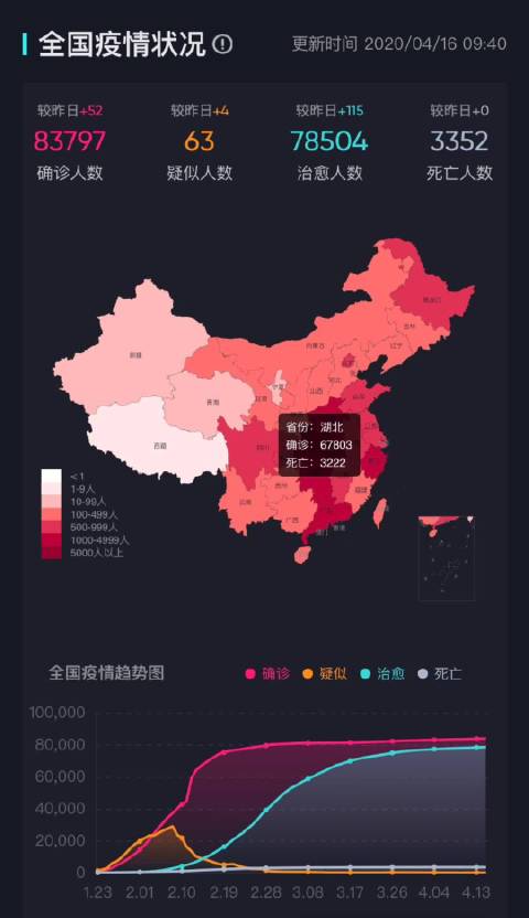 馬到成功 第6頁