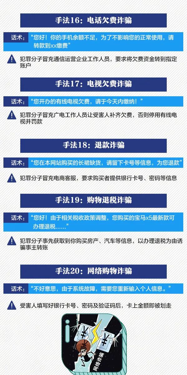 最新電信詐騙,最新電信詐騙，揭示手段與防范策略