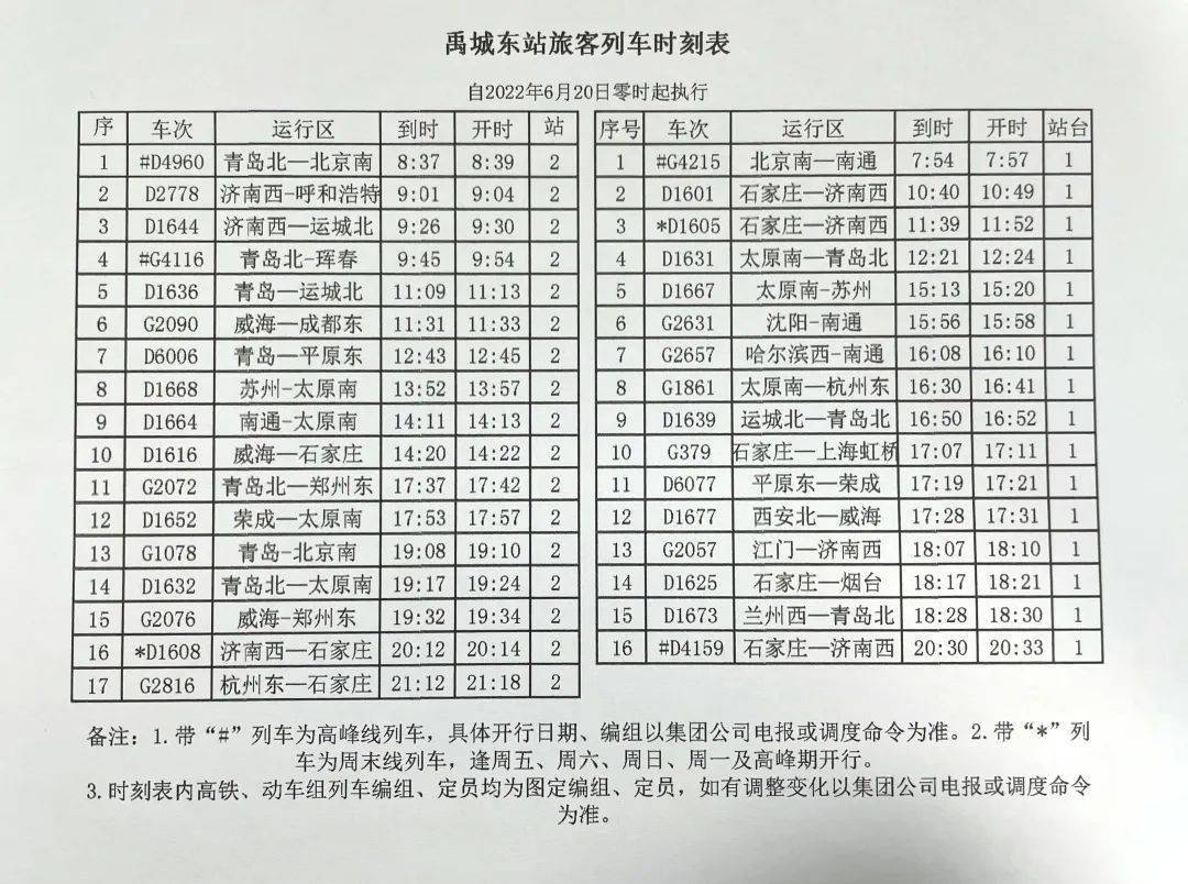 最新時(shí)刻表,最新時(shí)刻表，重塑我們的時(shí)間與出行方式