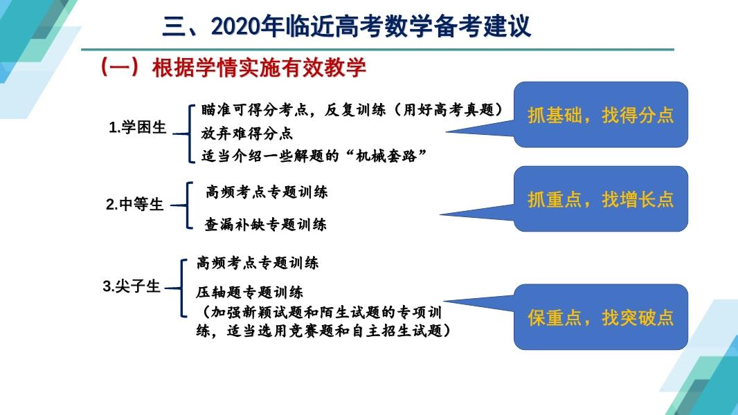 最新考,最新考試趨勢分析與備考策略探討