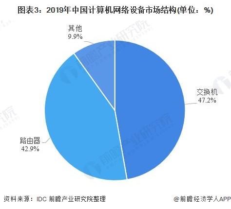 電腦最新,電腦最新技術(shù)革新與市場趨勢分析