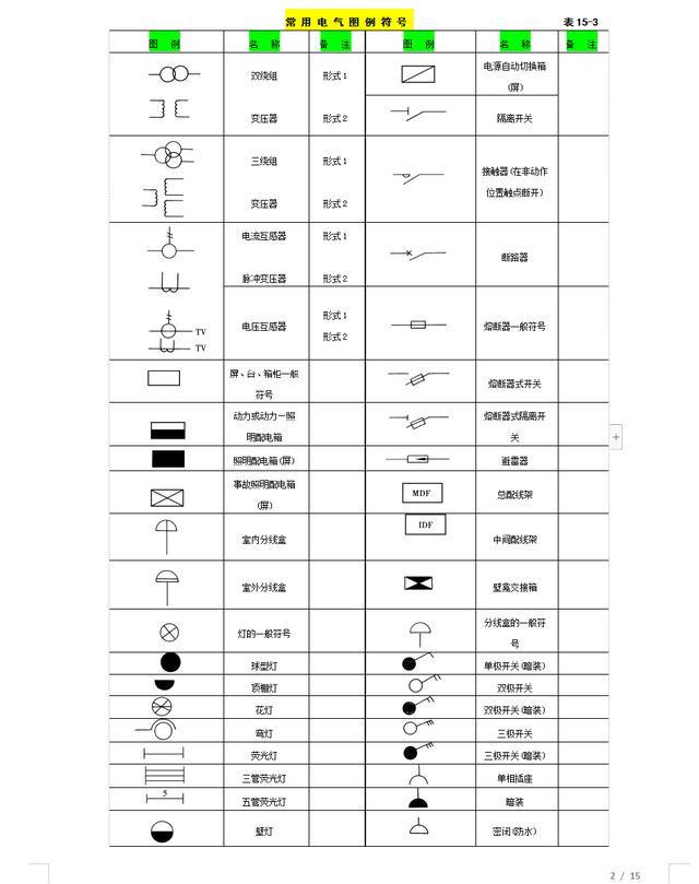 最新符,最新符號(hào)，引領(lǐng)未來(lái)的關(guān)鍵力量