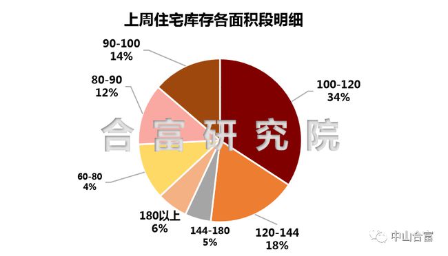 最新供應(yīng),最新供應(yīng)，引領(lǐng)市場(chǎng)發(fā)展的動(dòng)力源泉