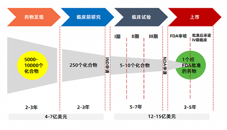 藥最新,最新藥物研究進(jìn)展及其對人類健康的影響