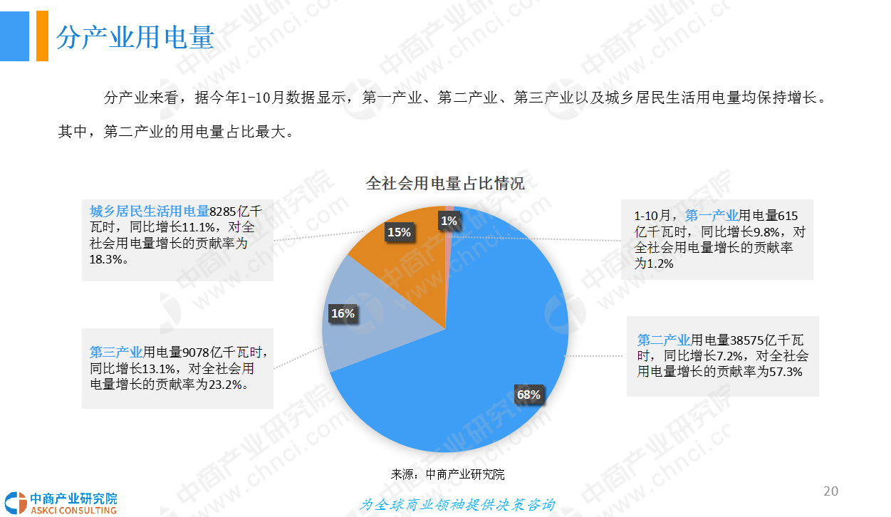 電信最新,電信最新技術革新與應用前景展望