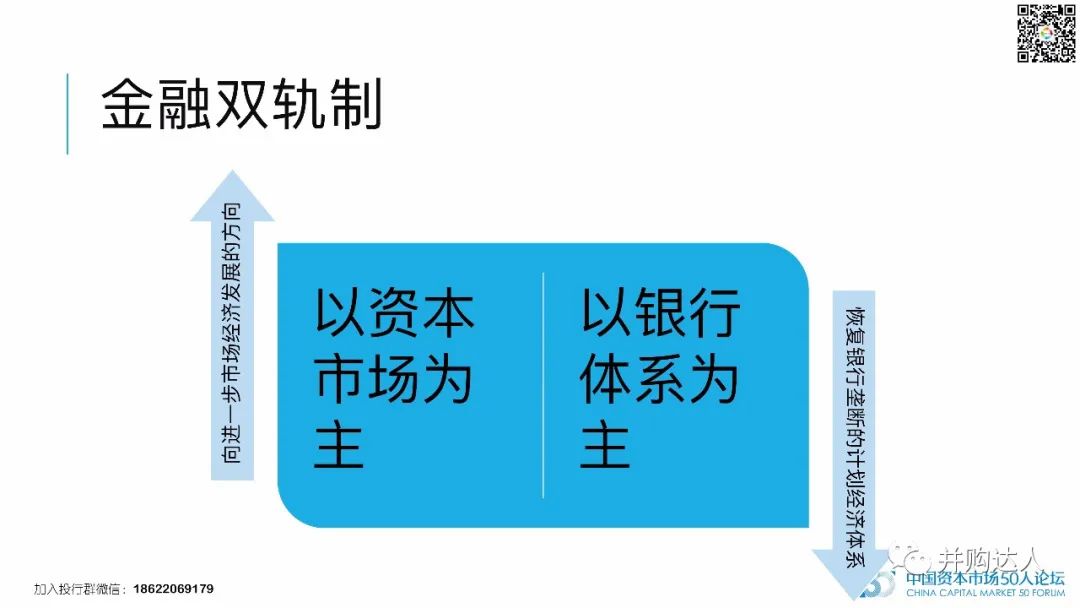 基金最新,基金最新動態(tài)，市場走勢下的機遇與挑戰(zhàn)