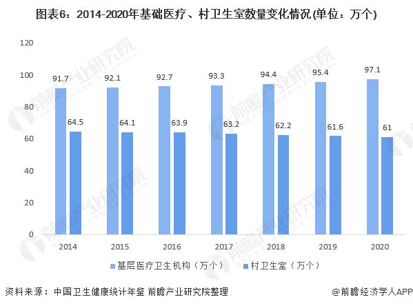 最新醫(yī)院排名,最新醫(yī)院排名，揭示醫(yī)療行業(yè)的卓越成就與發(fā)展趨勢(shì)