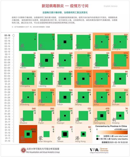 北京疫情最新,北京疫情最新動態(tài)分析