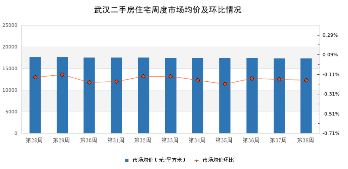 最新房產(chǎn),最新房產(chǎn)趨勢(shì)及其影響