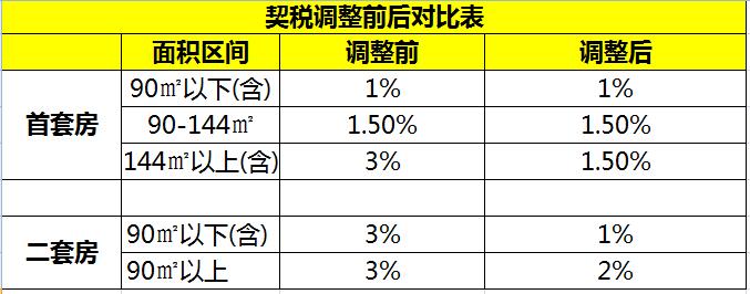 信息咨詢服務(wù) 第403頁(yè)