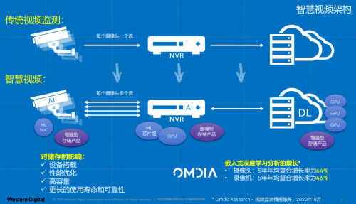 最新小視頻,最新小視頻，引領(lǐng)潮流的短視頻時代