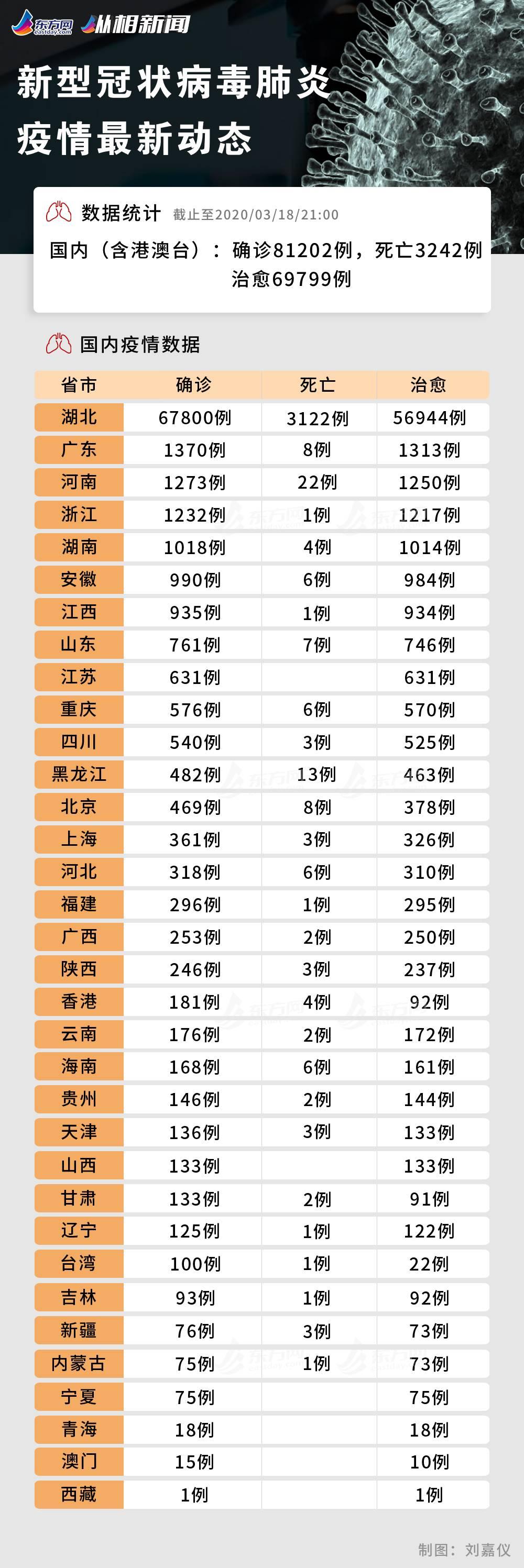 封城最新消息,封城最新消息，全球各地的動(dòng)態(tài)與應(yīng)對(duì)策略