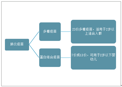 最新肺炎消息,最新肺炎消息，全球抗疫進(jìn)展與應(yīng)對(duì)策略