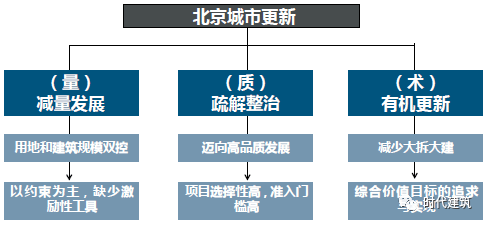 老馬識(shí)途 第7頁(yè)