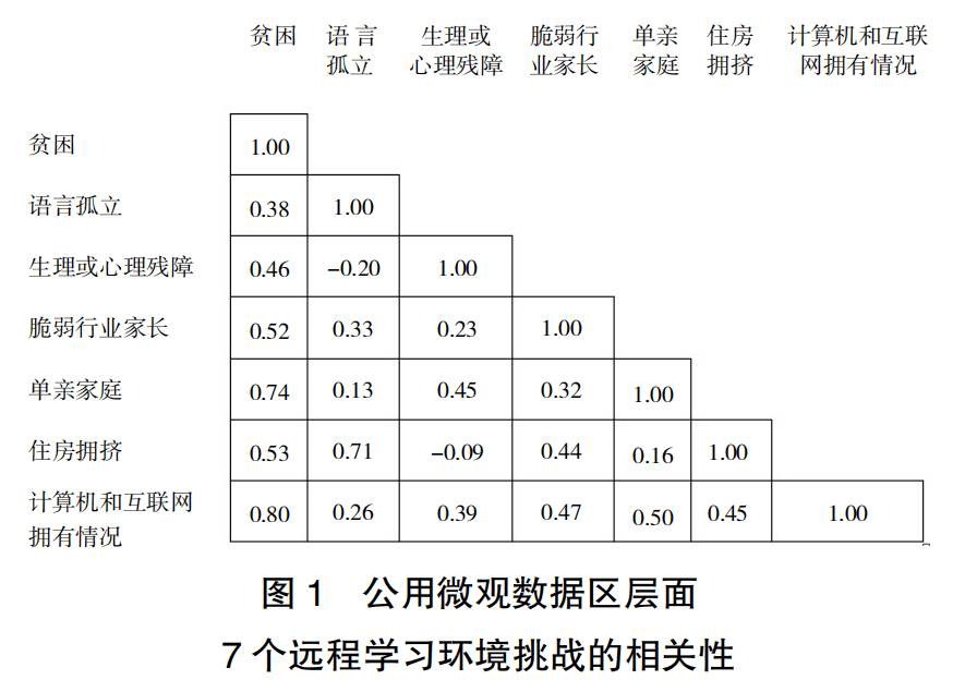 美國(guó)最新疫情,美國(guó)最新疫情，挑戰(zhàn)與應(yīng)對(duì)策略