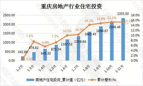 最新房?jī)r(jià)走勢(shì)圖,最新房?jī)r(jià)走勢(shì)圖，揭示房地產(chǎn)市場(chǎng)發(fā)展趨勢(shì)與影響因素