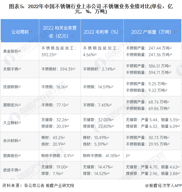 鋼材最新,鋼材最新市場動態(tài)與行業(yè)趨勢分析