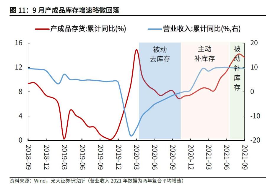 最新電價(jià),最新電價(jià)，影響、調(diào)整與展望